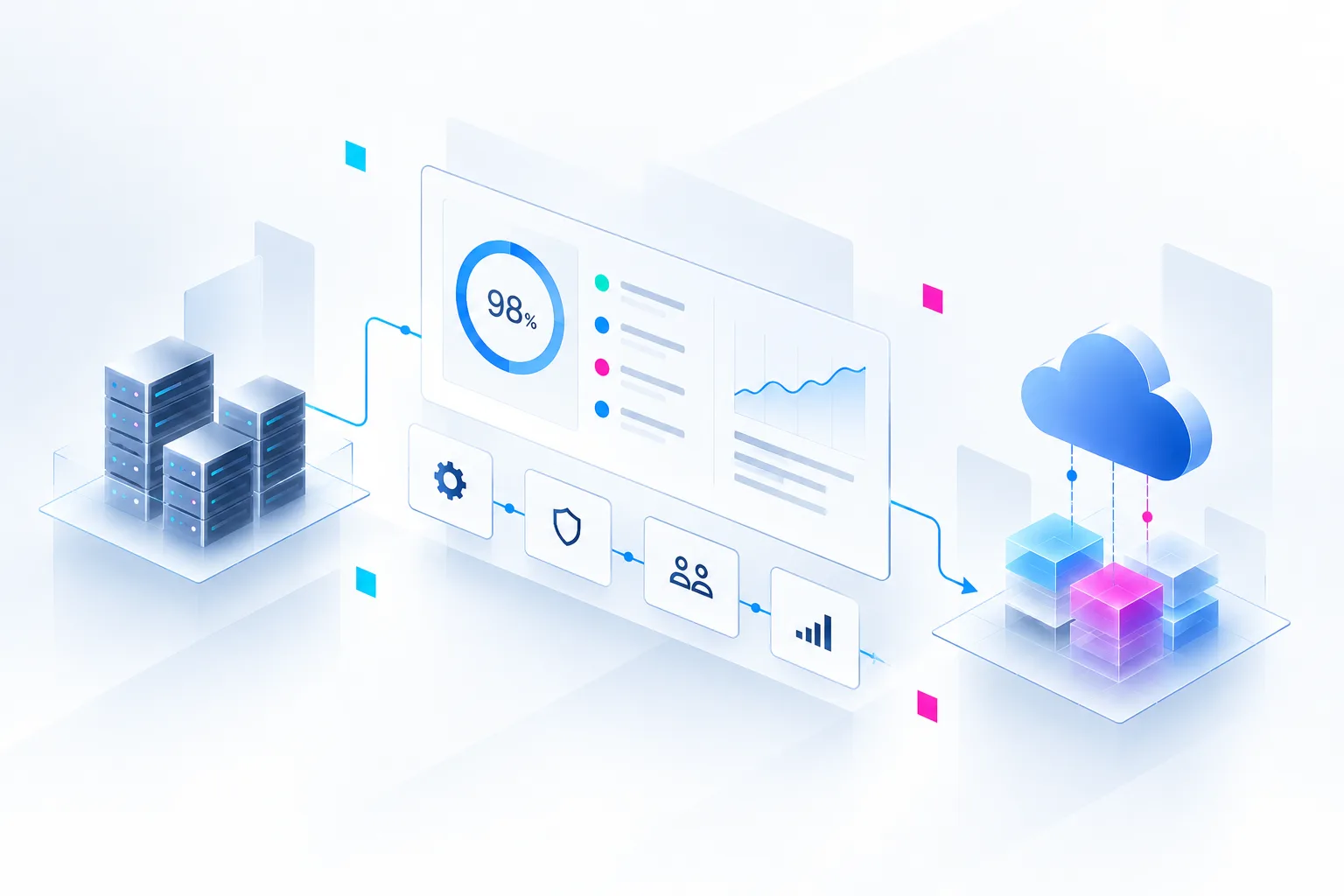 Supervision, maintenance et évolution d'une plateforme d'entreprise